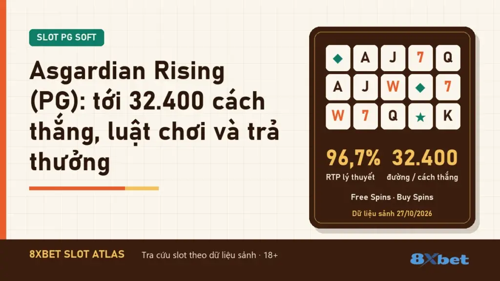 Asgardian Rising (PG): tới 32.400 cách thắng, luật chơi và trả thưởng trên thẻ Slot Atlas cam gỉ và xanh mòng két