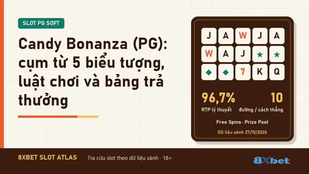 Candy Bonanza (PG): cụm từ 5 biểu tượng, luật chơi và bảng trả thưởng trên thẻ Slot Atlas cam gỉ và xanh mòng két