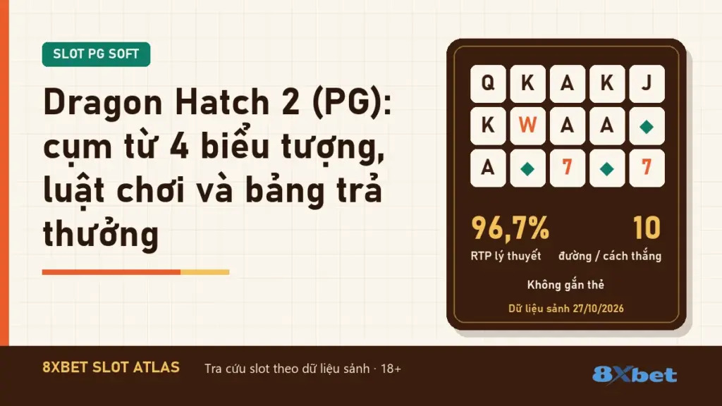 Dragon Hatch 2 (PG): cụm từ 4 biểu tượng, luật chơi và bảng trả thưởng trên thẻ Slot Atlas cam gỉ và xanh mòng két
