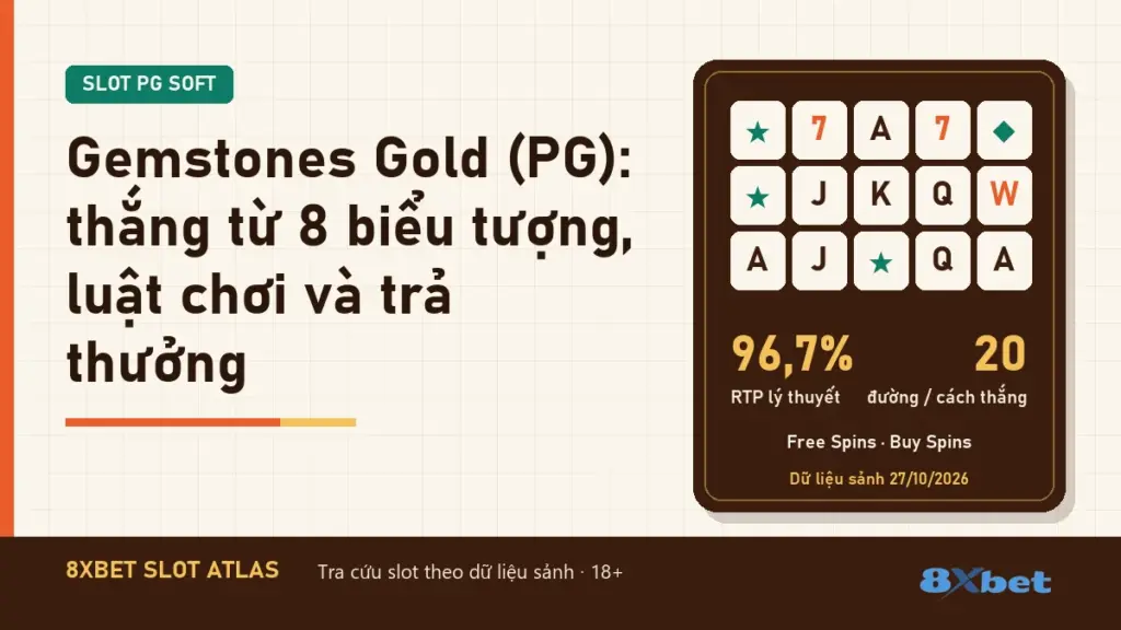 Gemstones Gold (PG): thắng từ 8 biểu tượng, luật chơi và trả thưởng trên thẻ Slot Atlas cam gỉ và xanh mòng két