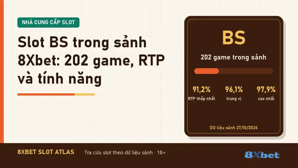 Thẻ Slot Atlas cam gỉ và xanh mòng két với tiêu đề Slot BS trong sảnh 8Xbet: 202 game