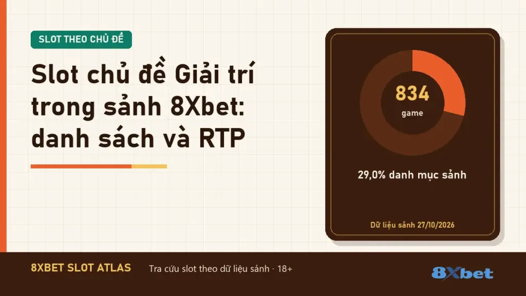 Slot chủ đề Giải trí trong sảnh 8Xbet: danh sách và RTP trên thẻ Slot Atlas màu cam gỉ và xanh mòng két