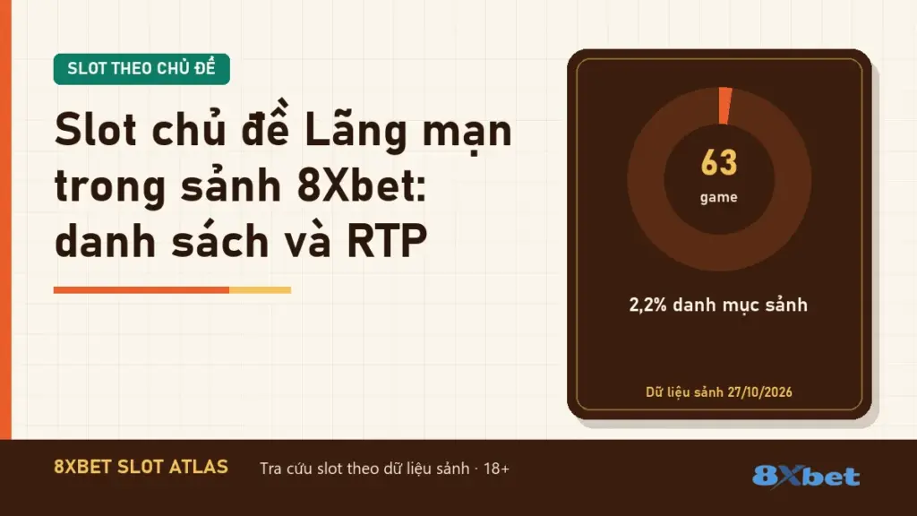Slot chủ đề Lãng mạn trong sảnh 8Xbet: danh sách và RTP trên thẻ Slot Atlas màu cam gỉ và xanh mòng két