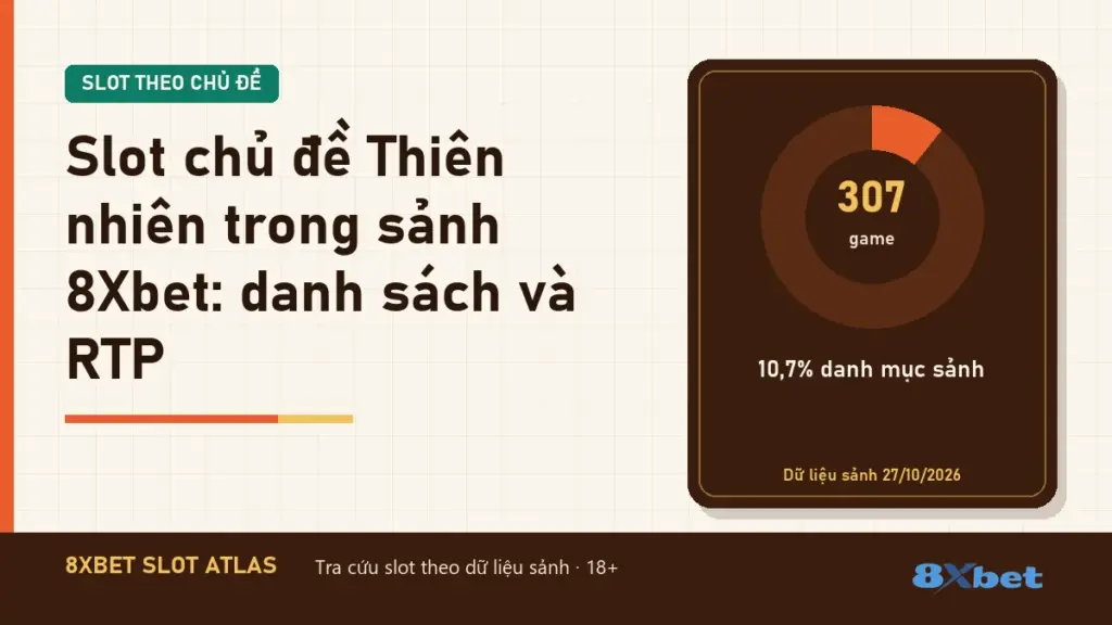 Slot chủ đề Thiên nhiên trong sảnh 8Xbet: danh sách và RTP trên thẻ Slot Atlas màu cam gỉ và xanh mòng két