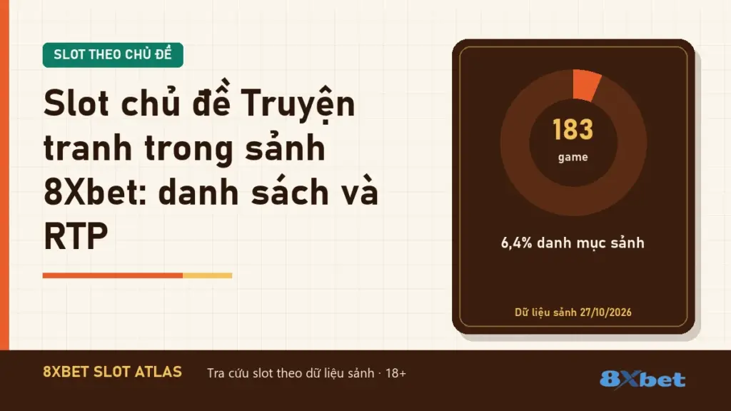 Slot chủ đề Truyện tranh trong sảnh 8Xbet: danh sách và RTP trên thẻ Slot Atlas màu cam gỉ và xanh mòng két