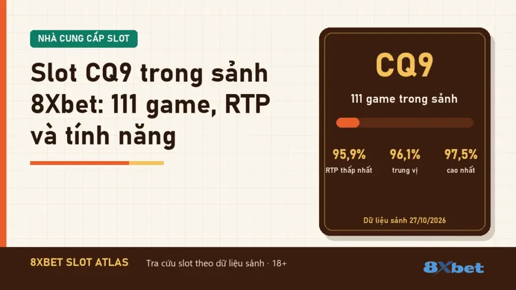 Slot CQ9 trong sảnh 8Xbet: 111 game, tiêu đề đặt trên thẻ Slot Atlas cam gỉ và xanh mòng két