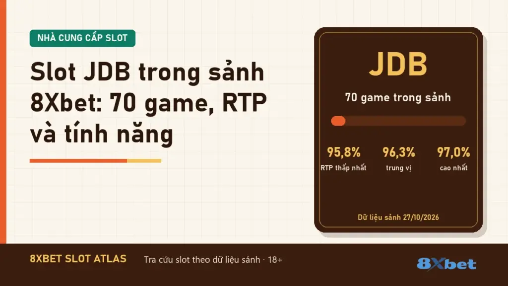 Tiêu đề Slot JDB trong sảnh 8Xbet: 70 game trên thẻ Slot Atlas phối cam gỉ và xanh mòng két