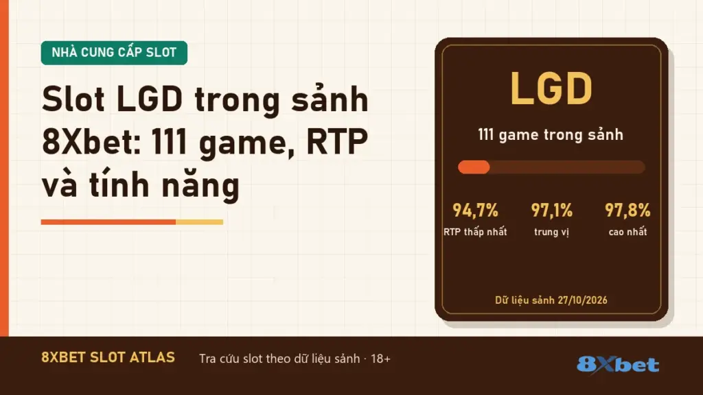 Thẻ Slot Atlas tông cam gỉ và xanh mòng két in tiêu đề Slot LGD trong sảnh 8Xbet: 111 game