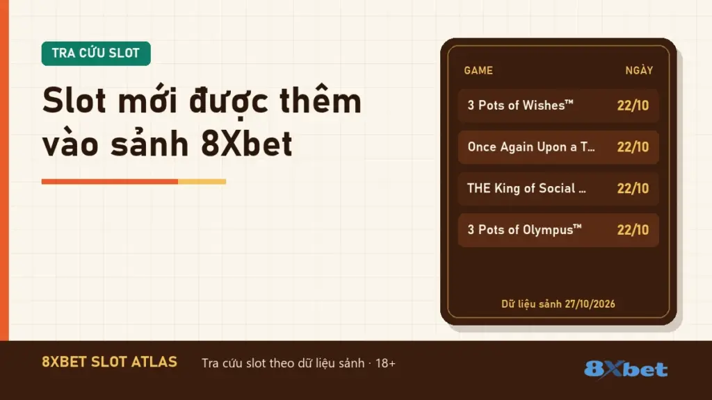 Slot mới được thêm vào sảnh 8Xbet trên thẻ Slot Atlas màu cam gỉ và xanh mòng két