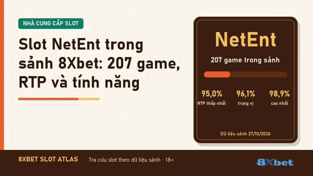Tiêu đề Slot NetEnt trong sảnh 8Xbet: 207 game trên thẻ Slot Atlas tông cam gỉ và xanh mòng két