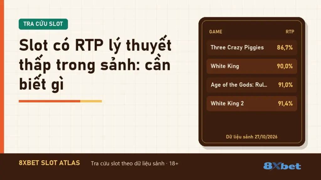 Slot có RTP lý thuyết thấp trong sảnh: cần biết gì, trên thẻ Slot Atlas màu cam gỉ và xanh mòng két